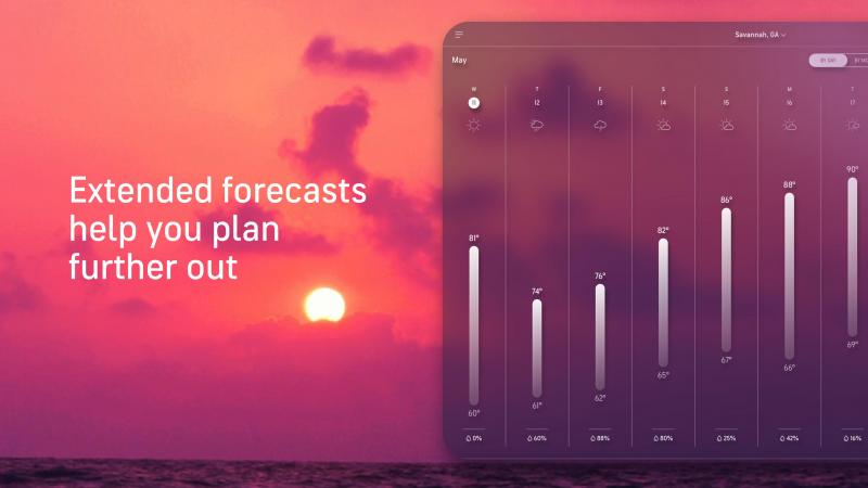 Seeing Clearly Now: How La Crosse Weather Radar Helps You Plan for the Day Ahead