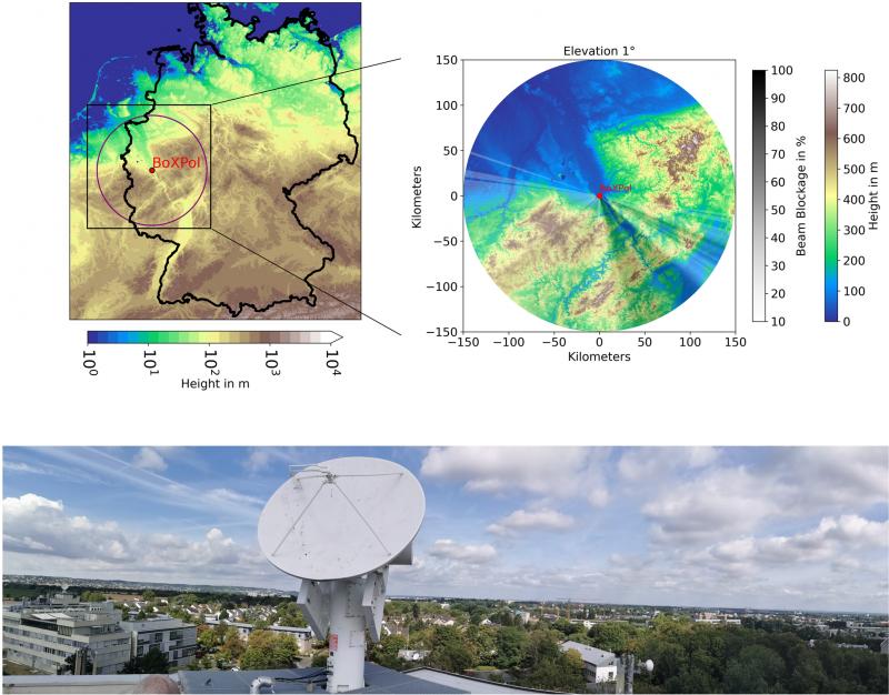 Seeing Clearly Now: How La Crosse Weather Radar Helps You Plan for the Day Ahead