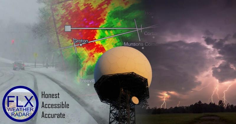 Seeing Clearly Now: How La Crosse Weather Radar Helps You Plan for the Day Ahead