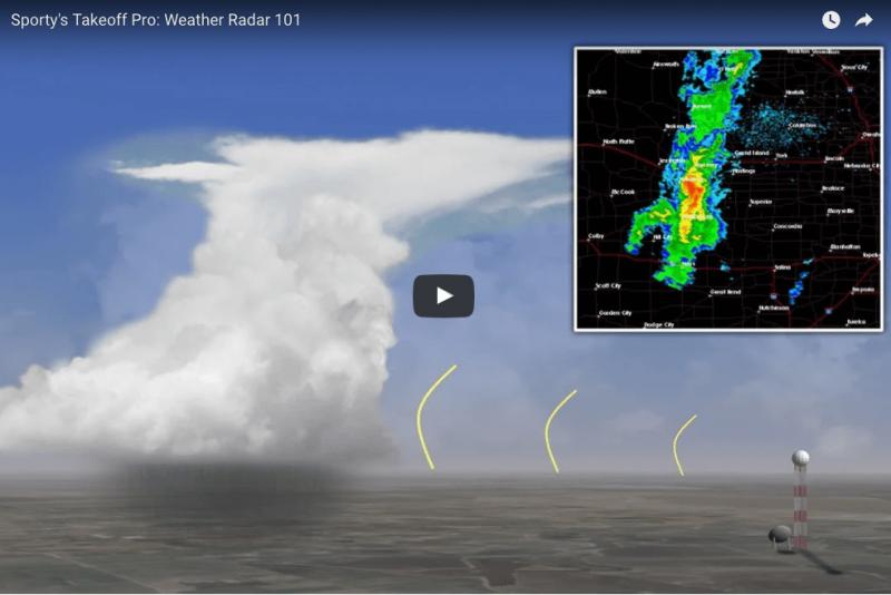 Seeing Clearly Now: How La Crosse Weather Radar Helps You Plan for the Day Ahead