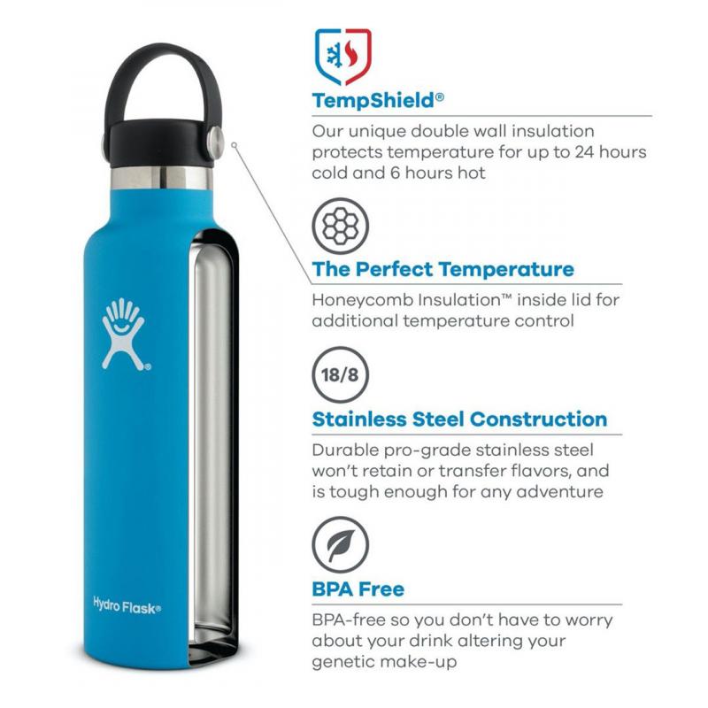 Seeking The Perfect Hydroflask Lid For Your Standard Mouth Bottle. We Have The Answers