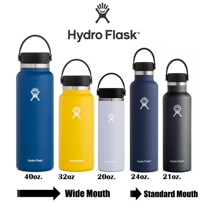 Seeking The Perfect Hydroflask Lid For Your Standard Mouth Bottle. We Have The Answers