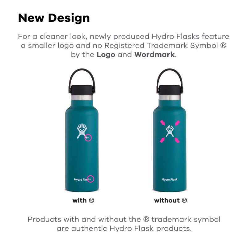 Seeking The Perfect Hydroflask Lid For Your Standard Mouth Bottle. We Have The Answers