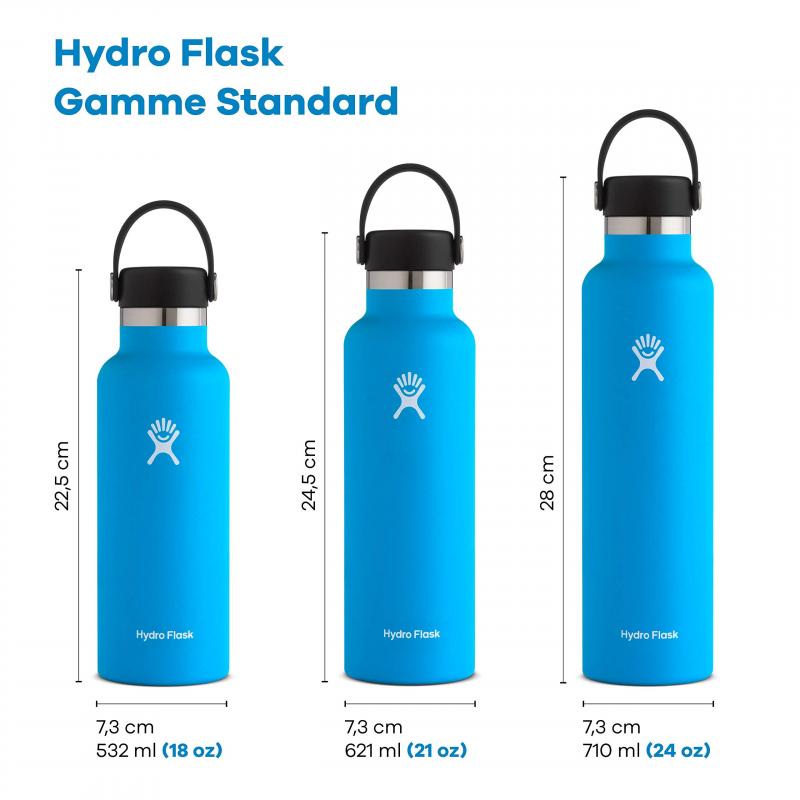 Seeking The Perfect Hydroflask Lid For Your Standard Mouth Bottle. We Have The Answers