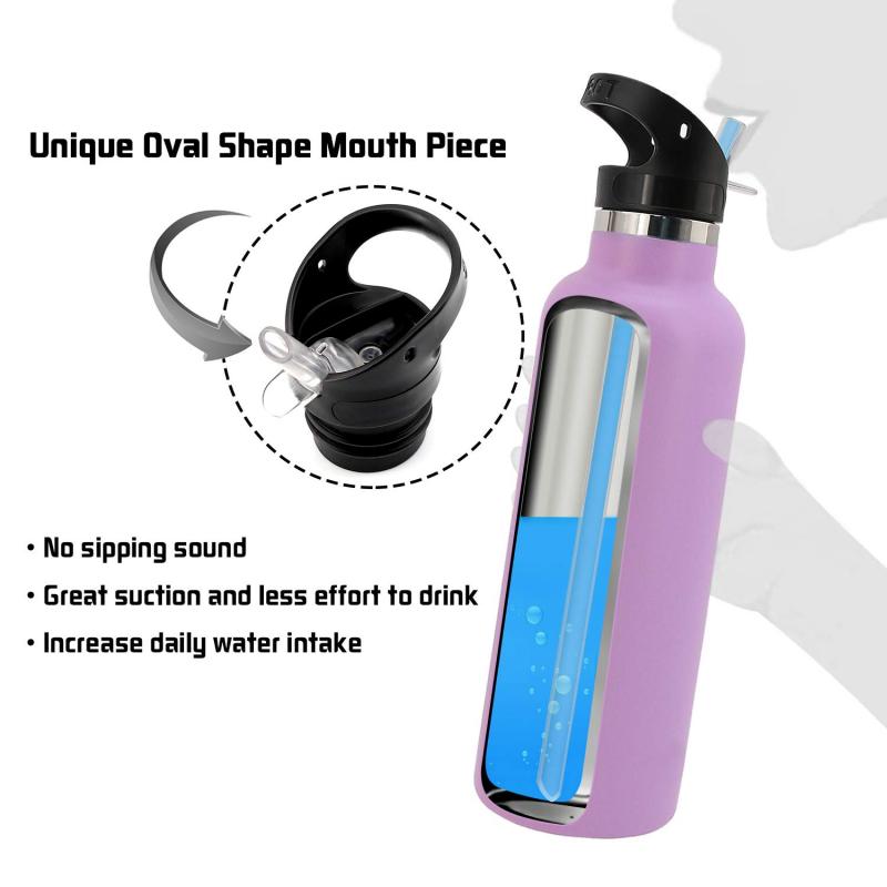 Seeking The Perfect Hydroflask Lid For Your Standard Mouth Bottle. We Have The Answers