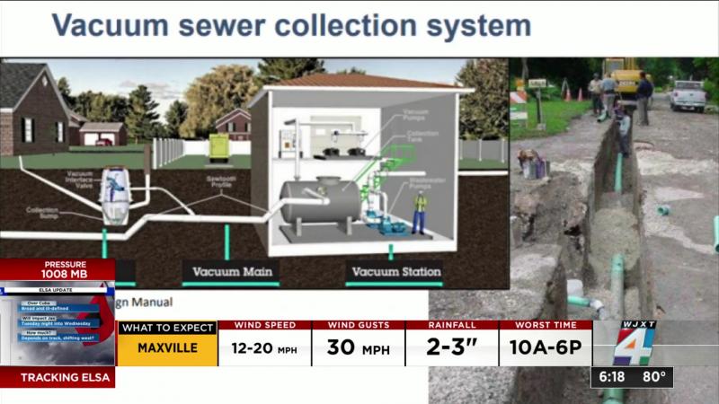 Sewer Backup Ruined Your Home. 15 Tips to Restore and Prevent