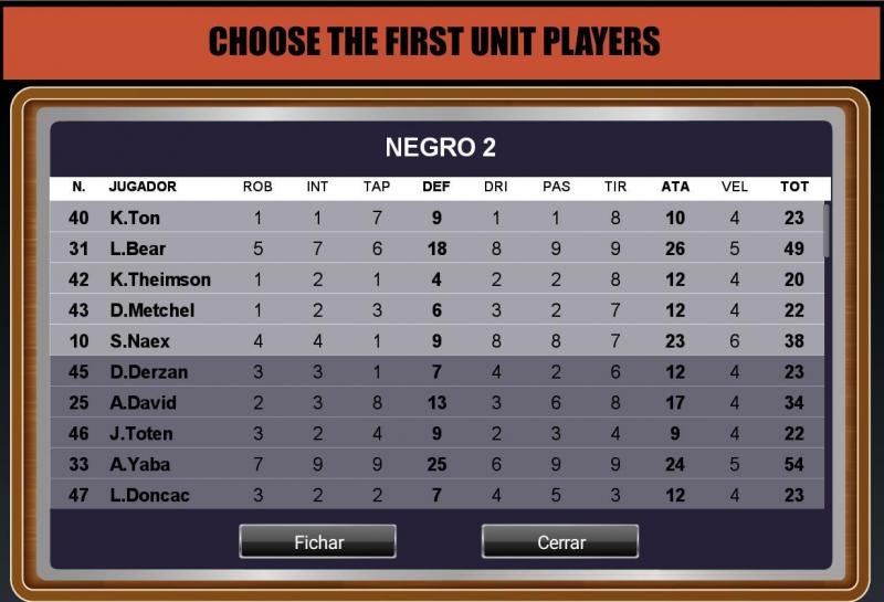 Shootout Basketball Game Strategies: Master This Adrenaline-Fueled Match Game