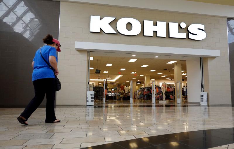 Shopping at Kohls in Marquette, WI: 15 Essentials to Know Before You Go