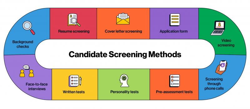 Should Coaches Get Background Checks. The Shocking Truth About Youth Coach Screening in America