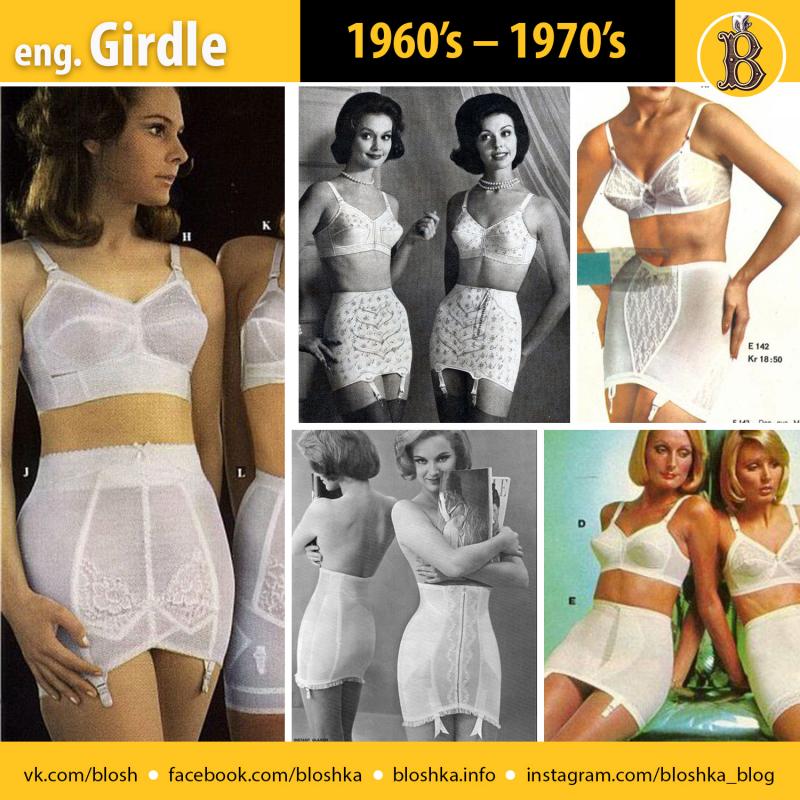 Should Pro Basketball Players Wear a Girdle: The Surprising Answer You Need To Know