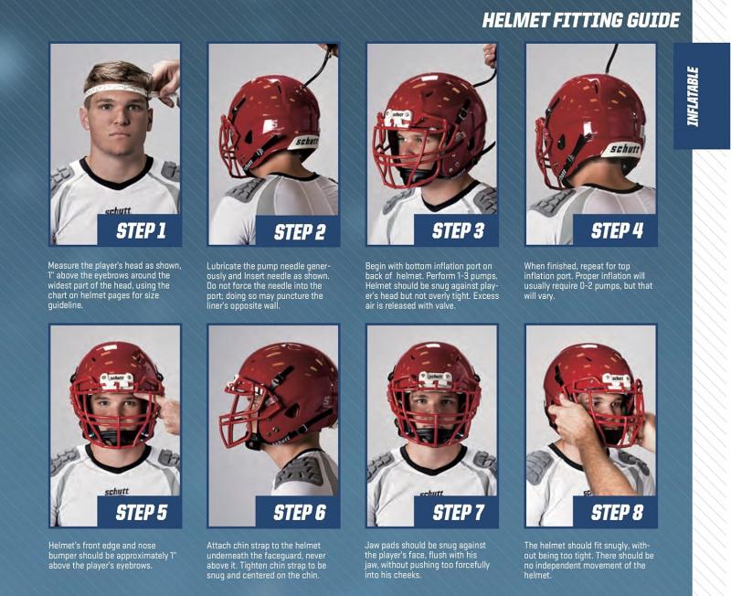 Should School Coaches Know This: Schutt Helmet Sizing Secrets For Kid Athletes