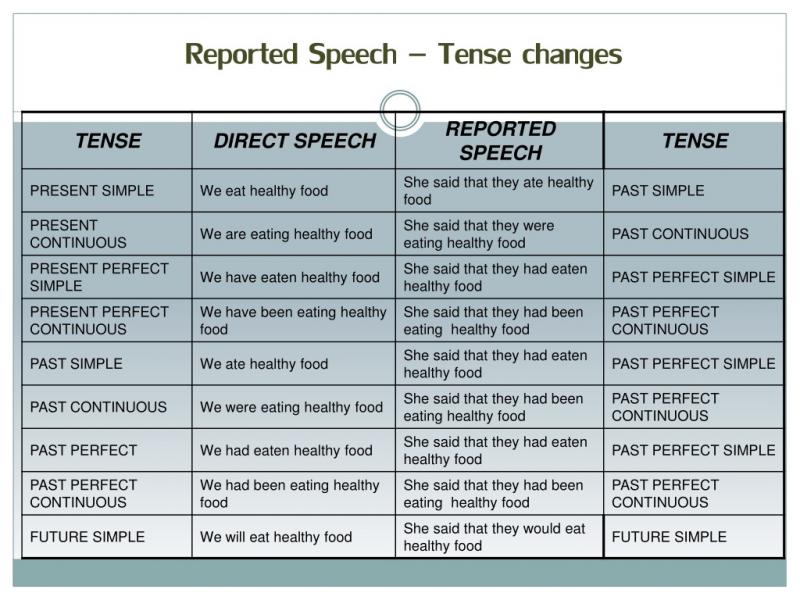 Should Sign Language Classes in Madison Be Part of Your 2023 Resolutions. How Taking These Can Enrich Your Life