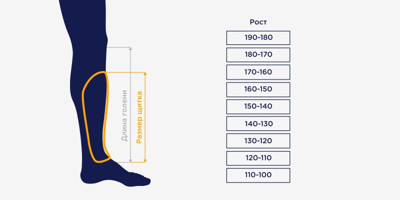 Should You Buy DSG Youth Soccer Shin Socks in 2023. How to Choose the Perfect Size for Your Child