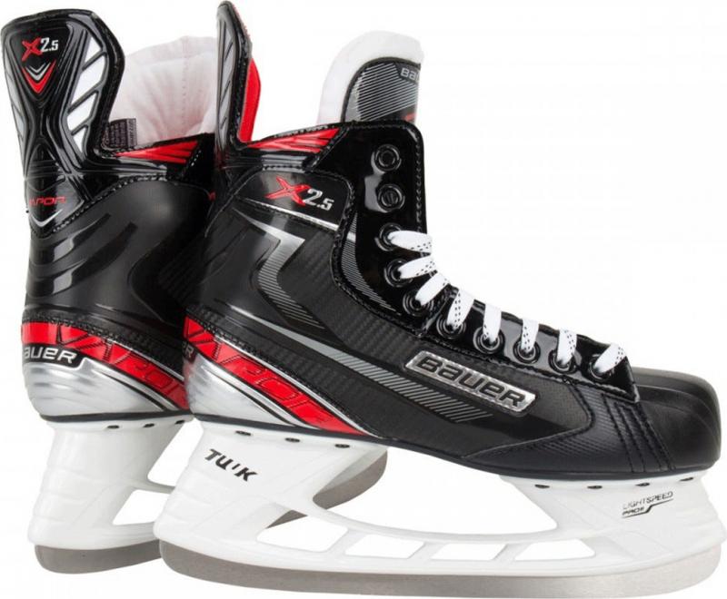 Should You Buy The Bauer X2.7 Skates This Year: A Detailed Review Of Bauer