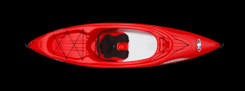 Should You Buy The Pelican Bandit 100 NXT Kayak This Year