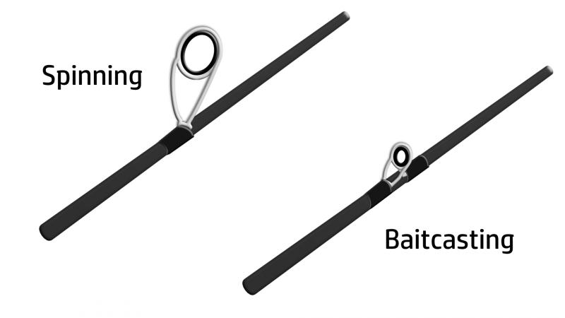 Should You Get a 13 Fishing Fate V3 Casting Rod: Discover Why It