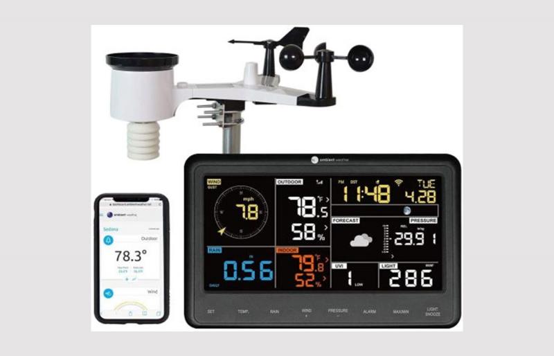 Should You Get a La Crosse Wind Speed Weather Station: 7 Surprising Reasons Wind Data Impacts Your Daily Life