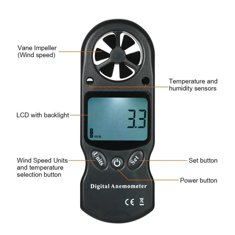 Should You Get a La Crosse Wind Speed Weather Station: 7 Surprising Reasons Wind Data Impacts Your Daily Life