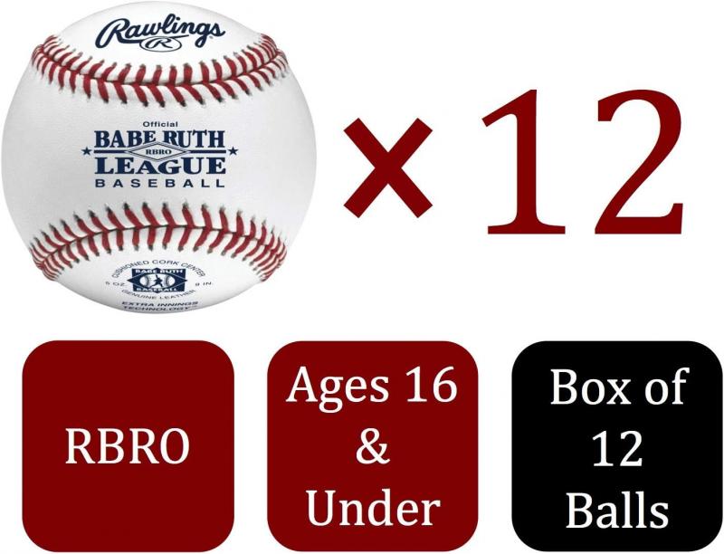 Should You Swing 13 Impressive Rawlings 14u Baseballs. All About The Finest 14u Baseball Gear