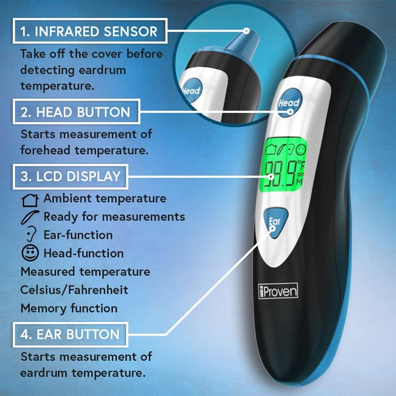 Should You Use a Small Digital Thermometer: The 15 Best Ways to Take Accurate Temperature Readings