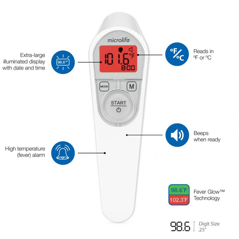 Should You Use a Small Digital Thermometer: The 15 Best Ways to Take Accurate Temperature Readings