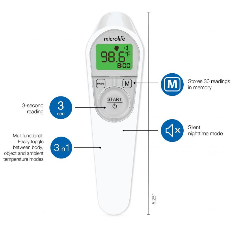 Should You Use a Small Digital Thermometer: The 15 Best Ways to Take Accurate Temperature Readings