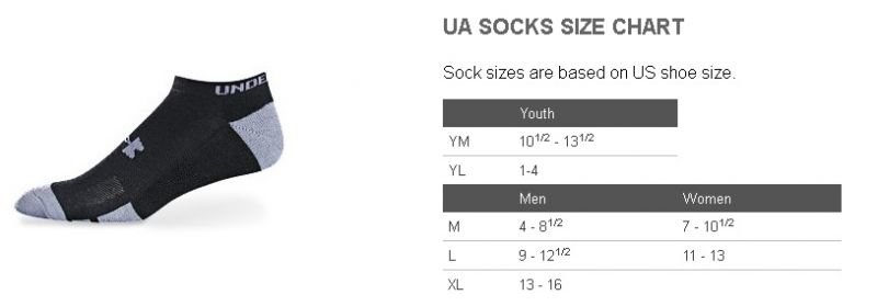 Size Guide and Top Tips for Buying the Right Under Armour Socks