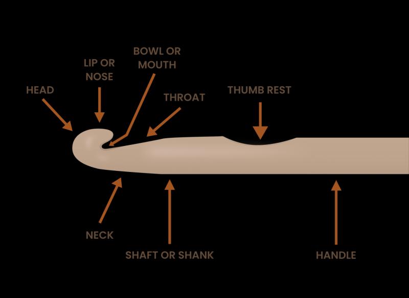 Sizing a Youth Lacrosse Stick: 9 Keys to Finding the Perfect Fit