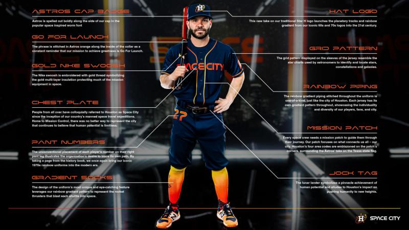 Space City Jerseys: Can Houston Astros