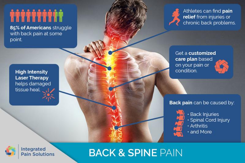 Spine: Could Dr. Karen Sutton’s Innovations Fix Your Back Pain for Good