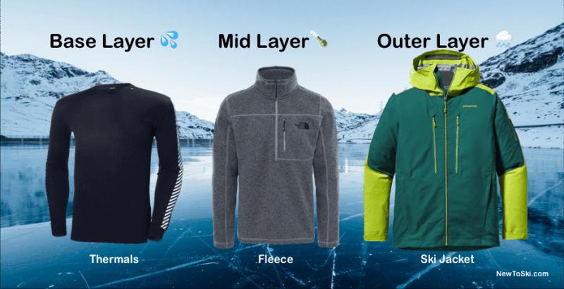 Stay Warm This Winter with DSG Compression: Discover the 15 Best Tips for Layering DSG Cold Weather Compression Shirts