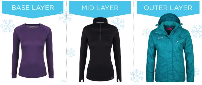 Stay Warm This Winter with DSG Compression: Discover the 15 Best Tips for Layering DSG Cold Weather Compression Shirts