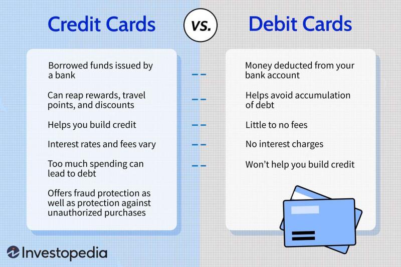 Still Carrying Cash in 2023. Try These 15 Wild Benefits of Using Debit Cards Instead