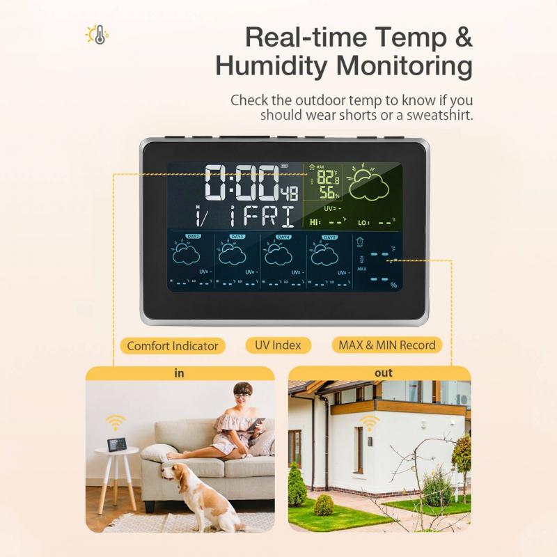 Still Searching for the Perfect Indoor Humidity Monitor in 2023. Discover the Top Temperature Station Now