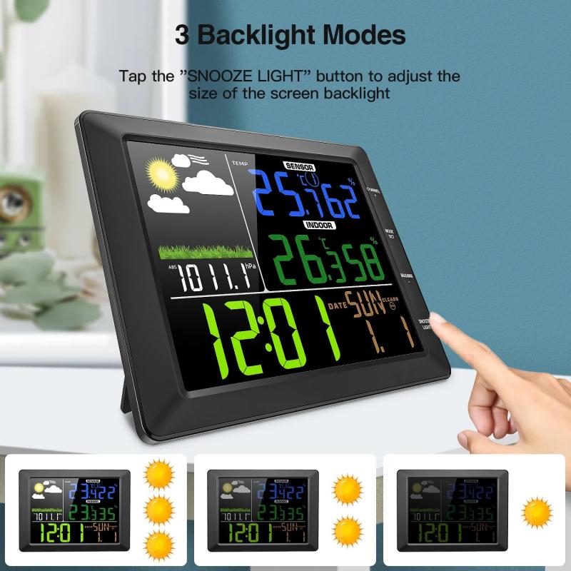 Still Searching for the Perfect Indoor Humidity Monitor in 2023. Discover the Top Temperature Station Now