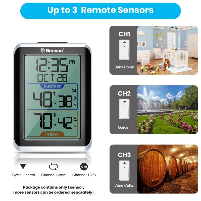 Still Searching for the Perfect Indoor Humidity Monitor in 2023. Discover the Top Temperature Station Now