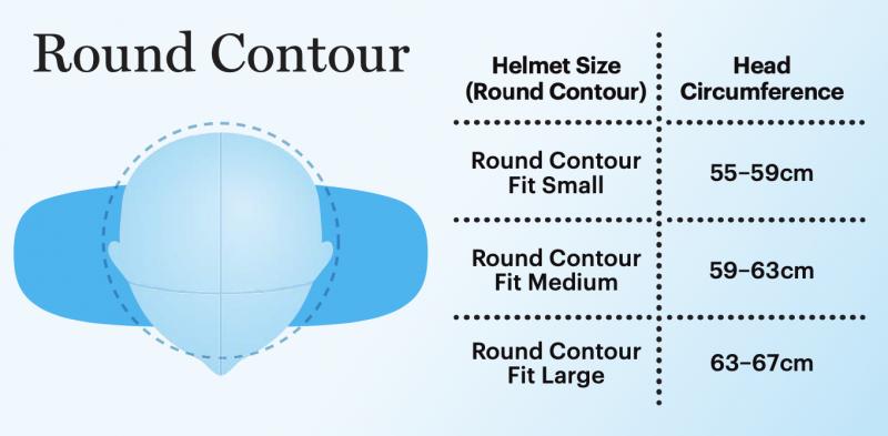 Still Unsure on Youth Lacrosse Helmet Sizing. Here