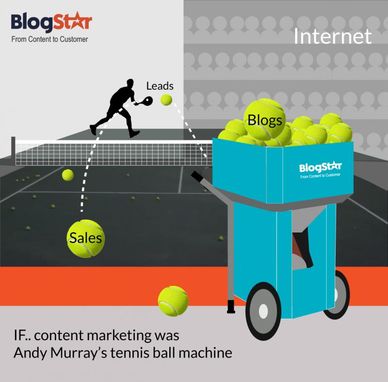 Still Using Old Methods to Pick Up Tennis Balls. A Pitchback Machine Is The Modern Solution