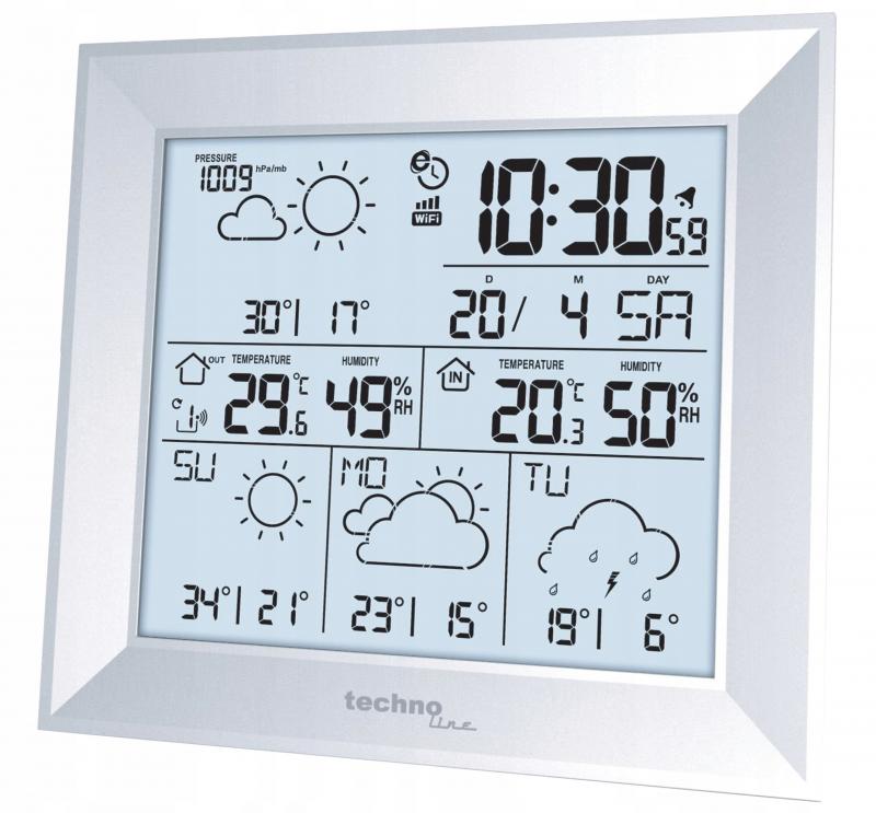 Still Using Old Tech to Track the Weather in 2023. : Why You Need This La Crosse Weather Station Now