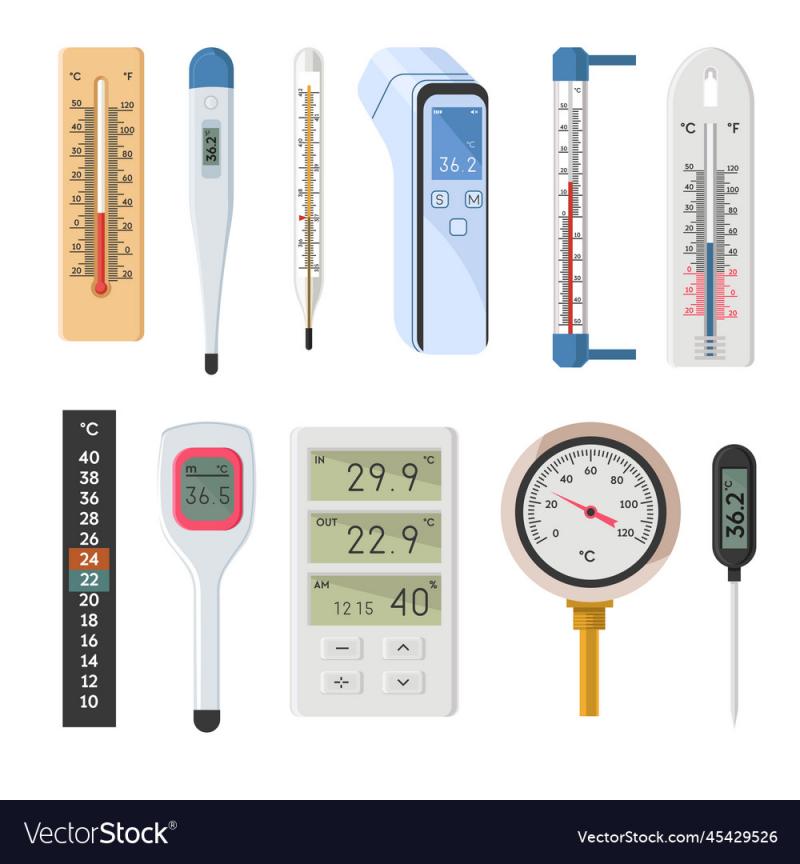 Still Using Old Thermometers. : Discover the Best Outdoor Thermometers of 2023