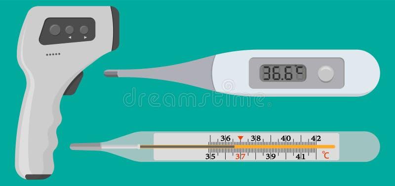 Still Using Old Thermometers. : Discover the Best Outdoor Thermometers of 2023