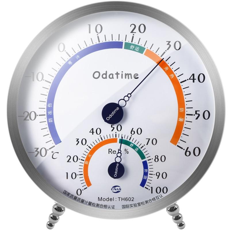 Still Using Old Thermometers. : Discover the Best Outdoor Thermometers of 2023