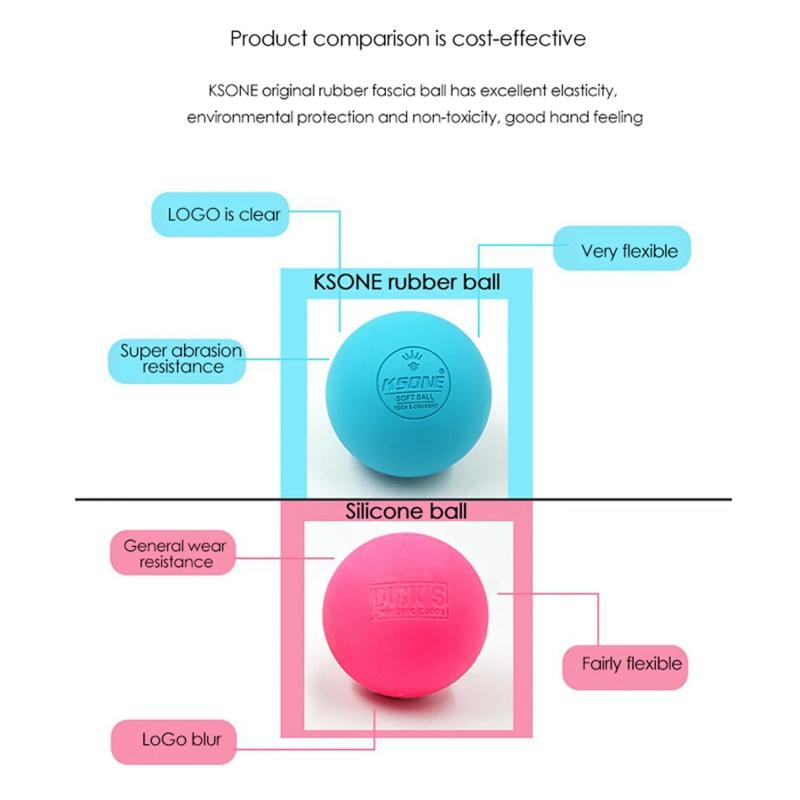 Still Using Standard Lacrosse Balls. Discover The Secret To Better Ball Control And Faster Hands