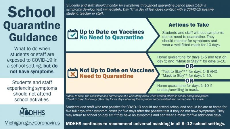 Still Wearing a Mask in Public: New CDC Guidance Means You May Not Have To