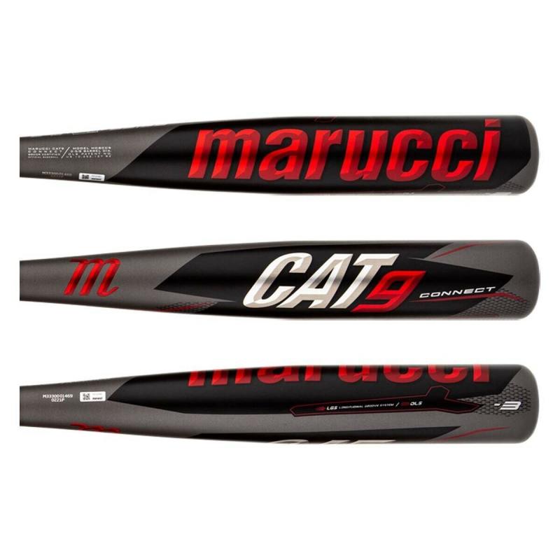 Still Worth It In 2023. Dive Deep On Marucci CAT9 Baseball Bat