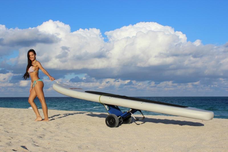 Strapped for Space. How to Transport Your Kayak With Ease This Summer