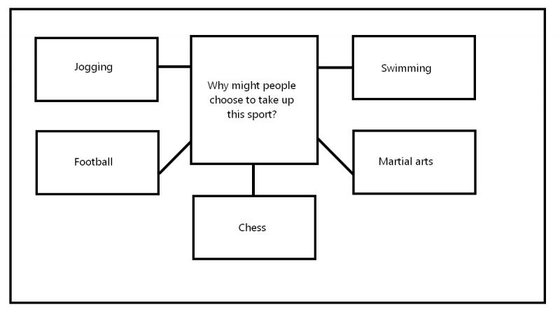 Struggling to Manage Your Sports League