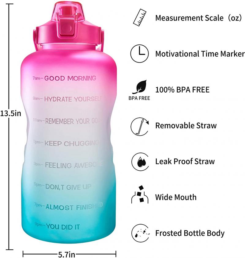 Struggling With Hydration. The 7 Must-Have Features Of The Best 32 oz Water Bottles