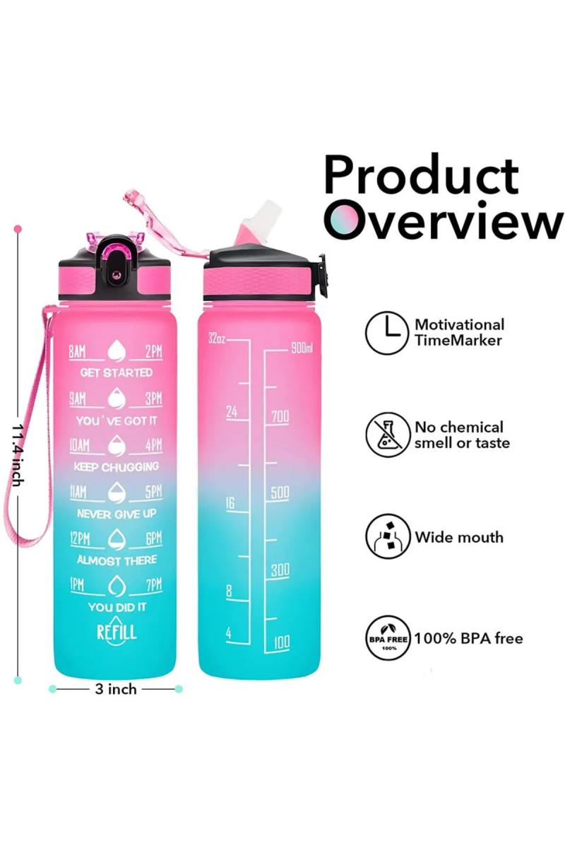 Struggling With Hydration. The 7 Must-Have Features Of The Best 32 oz Water Bottles