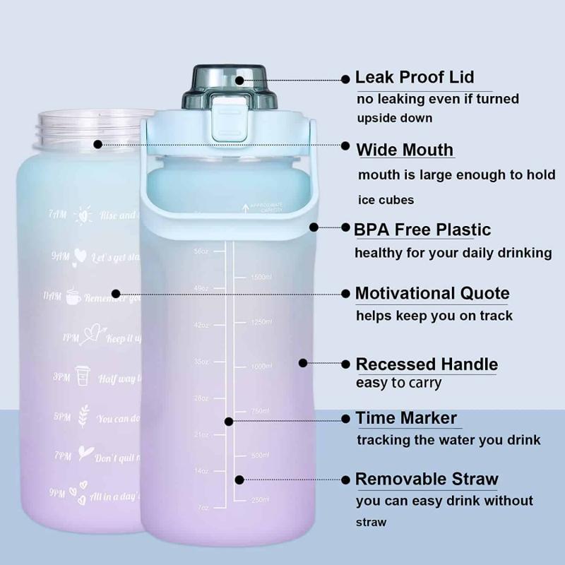 Struggling With Hydration. The 7 Must-Have Features Of The Best 32 oz Water Bottles